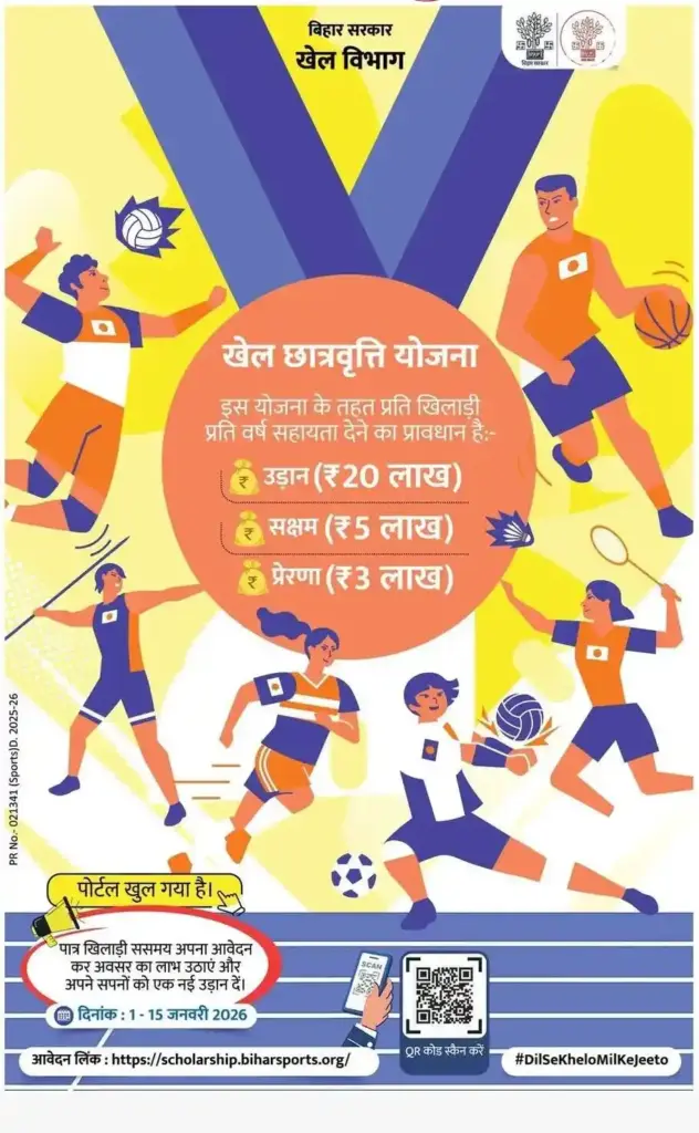 Bihar Sports Scholarship 2026 Notice image of Bihar Sports Scholarship 2026 - बिहार खेल छात्रवृत्ति योजना 2026