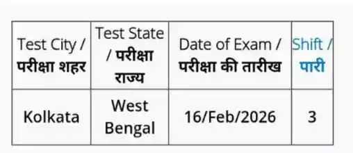 Exam City RRB ALP Out