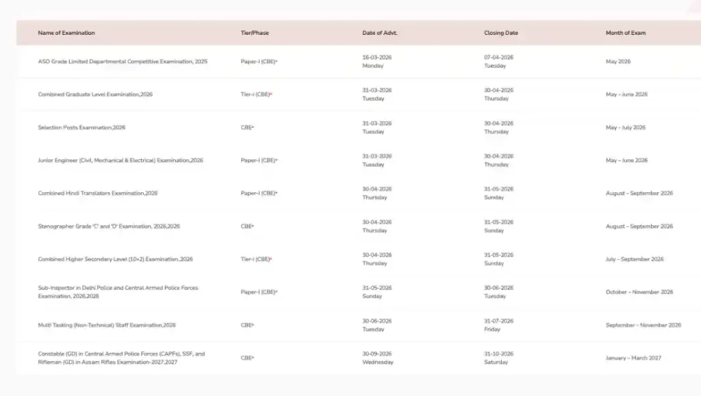 Official date notice image for SSC Exam Calendar 2026–27