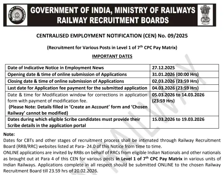 Full notification of RRB Group D Recruitment 2026