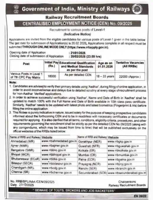 Official short Notification of RRB Group D Recruitment 2026