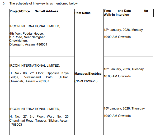 IRCON Manager Recruitment 2026 IRCON Manager Recruitment 2026 – Important Dates