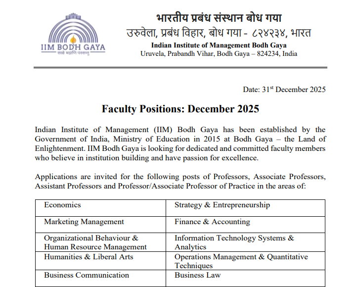 IIM Bodh Gaya Faculty Recruitment 2026: Notification Detail