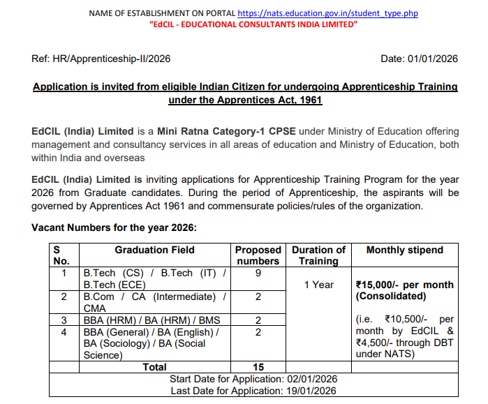 EdCIL Graduate Apprentices Recruitment 2026 EdCIL Graduate Apprentices Recruitment 2026: Notification Details
