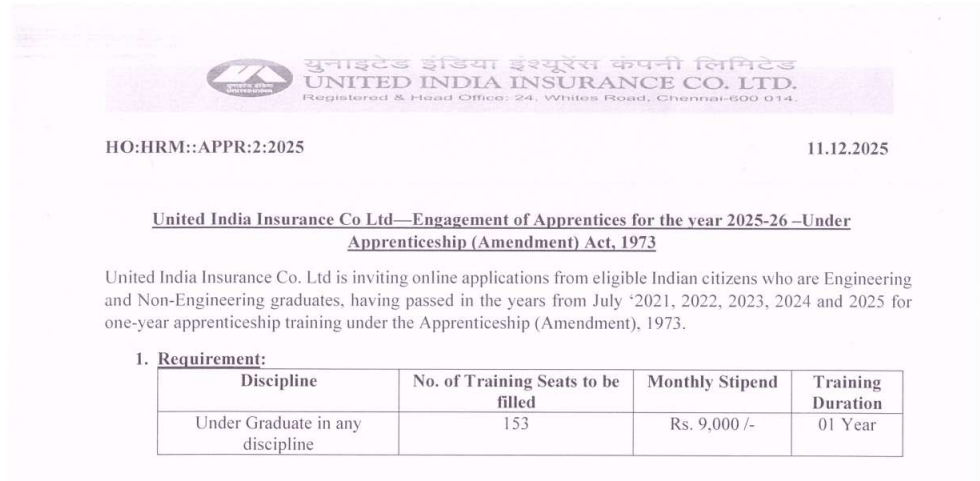 UIIC Apprentices Recruitment 2026 – Notification Detail