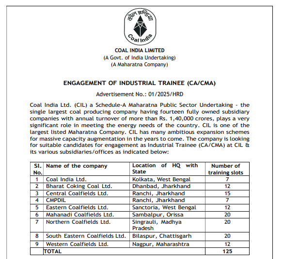 Coal India Industrial Trainee Recruitment 2026: Notification Details