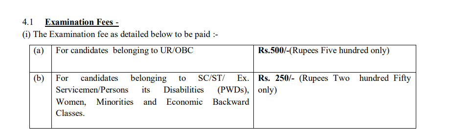 South Eastern Railway Sports Quota Recruitment 2026: आवेदन शुल्क (Application Fee) 