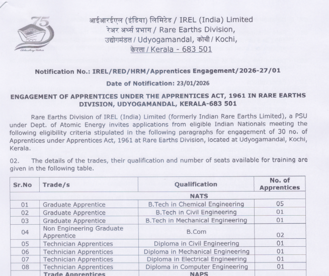 IREL Apprentices Recruitment 2026