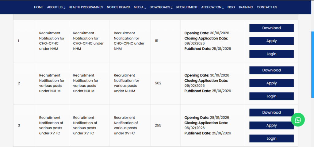 How to Apply for CMOH North 24 Parganas Recruitment 2026