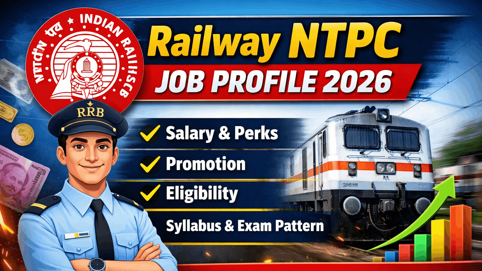 Railway NTPC Job Profile 2026