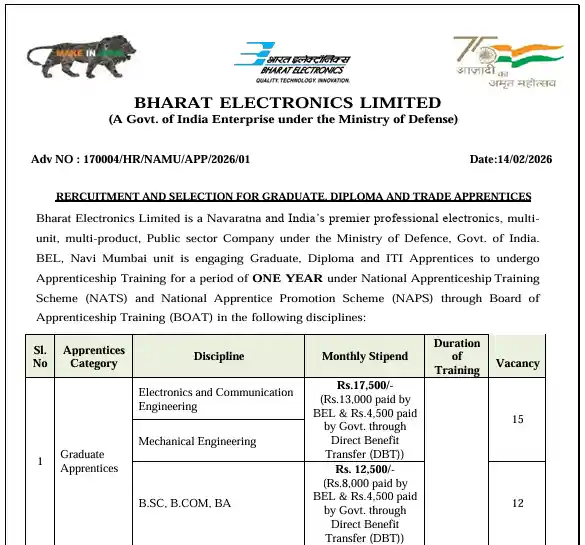 CSMC Group C Recruitment 2026 Notificaiton image of BEL Apprentice Recruitment 2026
