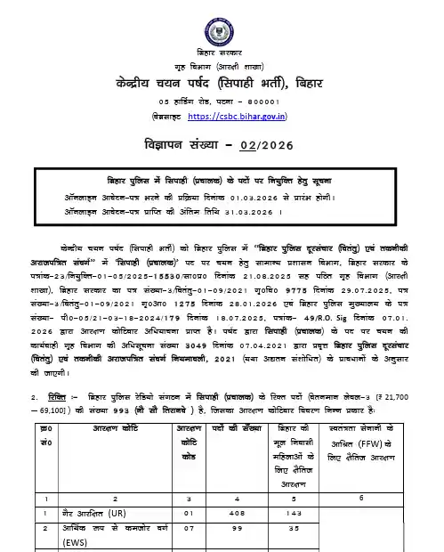 Bihar Police Constable Operator Recruitment 2026 Officail Notitfication image of Bihar Police Constable Operator Recruitment 2026