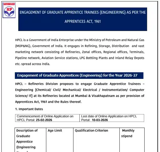 Official Notification image of HPCL Graduate Apprentice Recruitment 2026