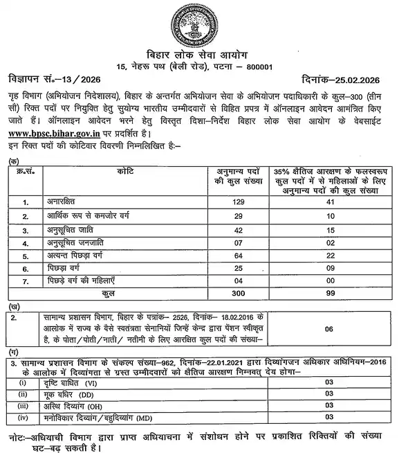 Official Notification image of BPSC Bihar APO Recruitment 2026