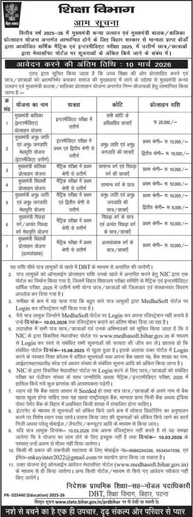 12th Pass Kanya Utthan Yojana 2025 Mukhyamantri Kanya Utthan Yojana 2025