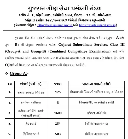 Official Notification image of GSSSB CCE Recruitment 2026