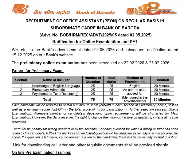 Official Exam notification image of Notification and Links option for Bank of Baroda Office Assistant (Peon) Admit Card 2026