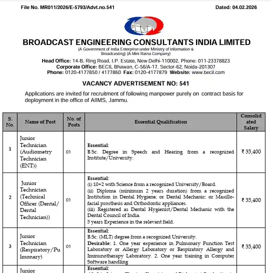 Official Notification image of BECIL AIIMS Jammu Recruitment 2026