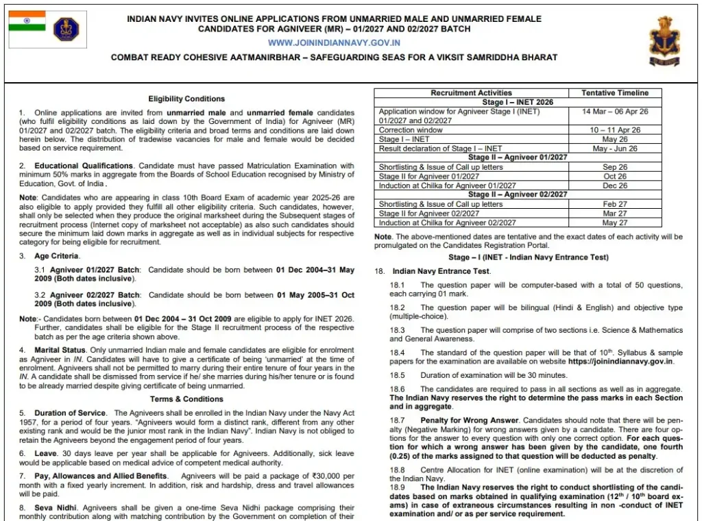 Indian Navy Agniveer SSR MR & SSR (Medical) Recruitment 2026