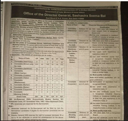 Official Notification for SSB Constable Tradesman & Driver Recruitment 2026