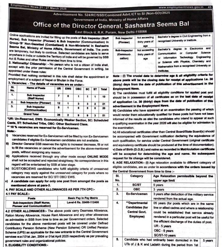 Official Notification for SSB Sub-Inspector (SI) Recruitment 2026