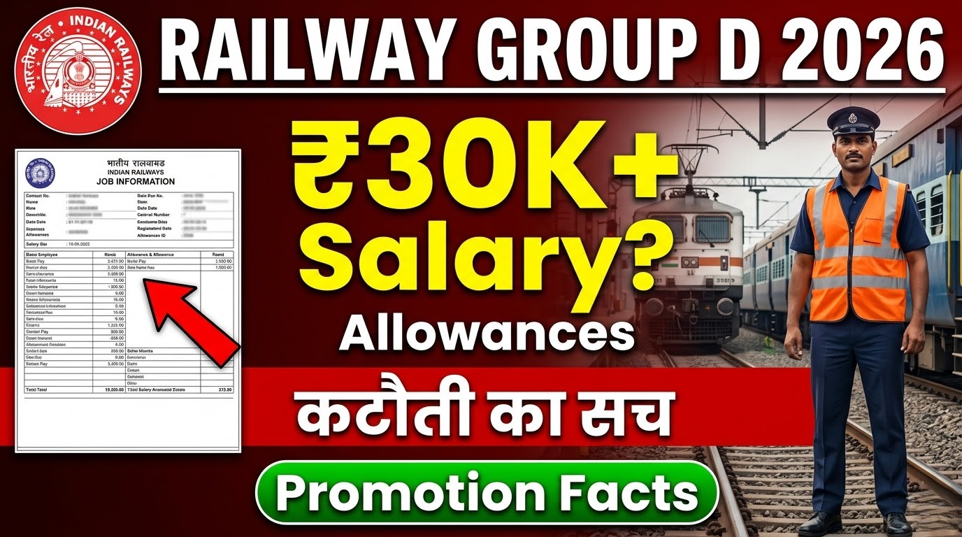 Railway Group D In-Hand Salary 2026
