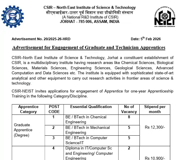 RRB Technician Admit Card 2026 notification image of CSIR NEIST Apprentice Recruitment 2026