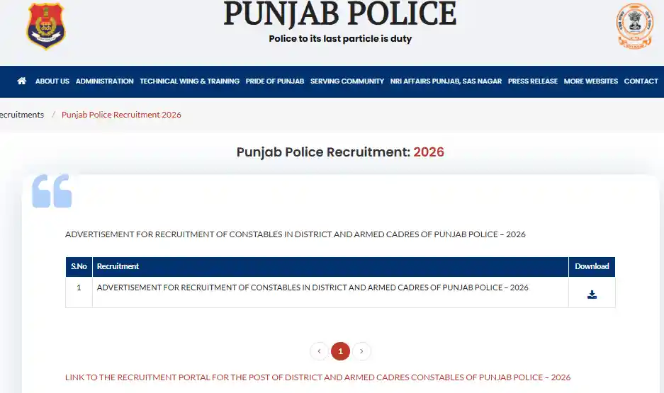 Apply link for Punjab Police Constable Recruitment 2026