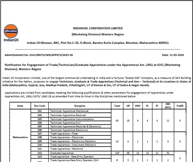 official notification image of IOCL Marketing Division (WR) Apprentice Recruitment 2026