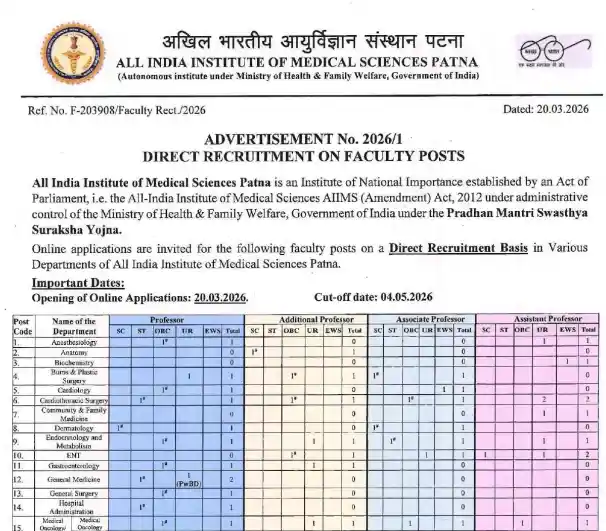 AIIMS Patna Faculty Recruitment 2026 Official Notification image of AIIMS Patna Faculty Recruitment 2026