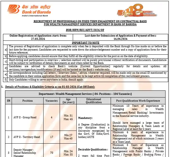 Bihar Civil Court Peon Admit Card 2026 Official Notification image of Bank of Baroda Wealth Department Recruitment 2026