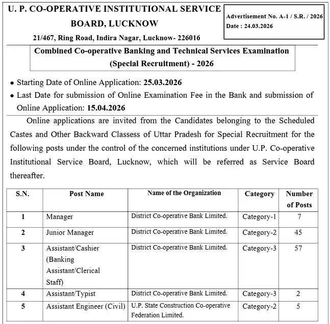 Bihar Civil Court Peon Admit Card 2026 Full Notice image of UP Cooperative Bank Recruitment 2026