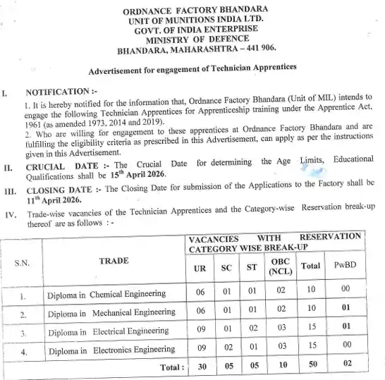 Bihar Civil Court Peon Admit Card 2026 Notification image of Ordnance Factory Bhandara Technician Apprentice Recruitment 2026