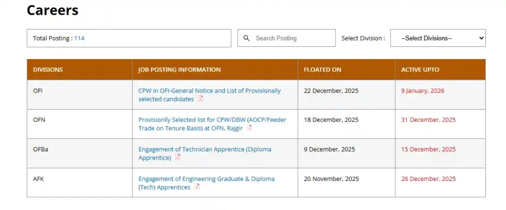 CTET FEB 2026 Result Carrer section for Ordnance Factory Chanda Recruitment 2026