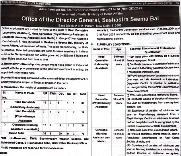 Officail Notificaiton image of SSB Paramedical Staff Recruitment 2026
