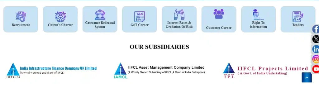 IIFCL Assistant Manager and Manager Recruitment 2026 Recruitment option for IIFCL Assistant Manager and Manager Recruitment 2026