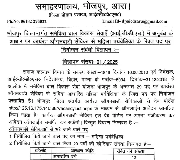 Notificaiton image of Bihar ICDS Lady Supervisor Vacancy 2026