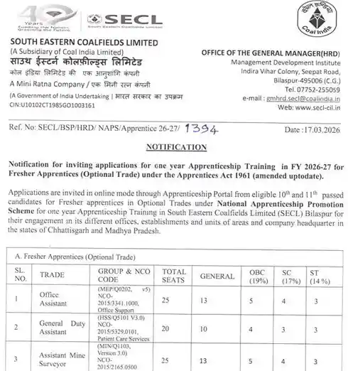Notification image of SECL Apprentice Recruitment 2026