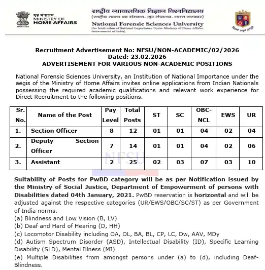 Official Notification image of NFSU SO, DSO & Assistant Recruitment 2026