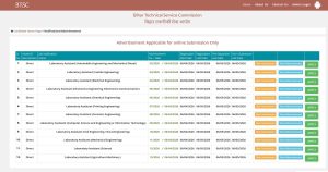 Bihar BTSC Lab Assistant Exam Pattern and Syllabus 2026