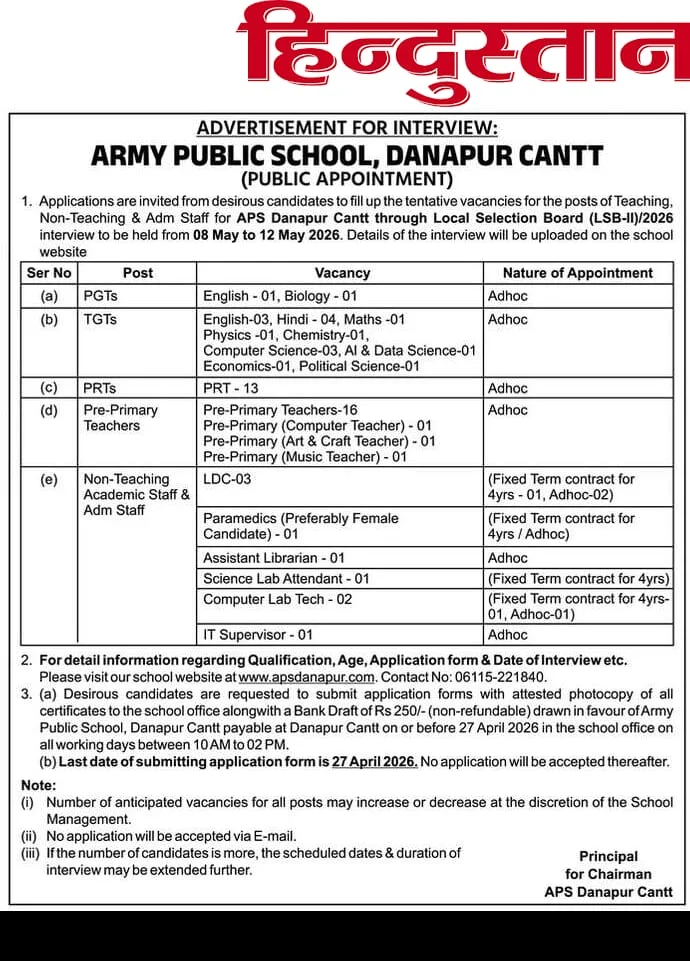 Army Public School Danapur Vacancy 2026
