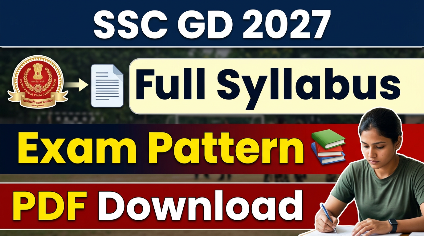 SSC GD Syllabus 2027