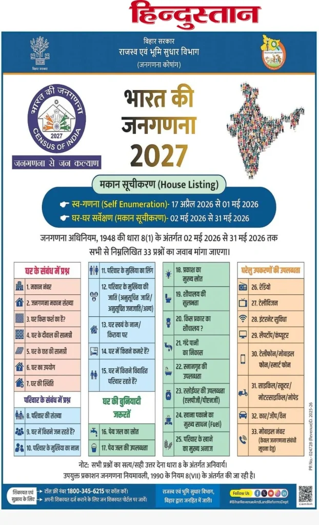 DGQA Recruitment 2026 Bharat Janaganana 2027 Notice