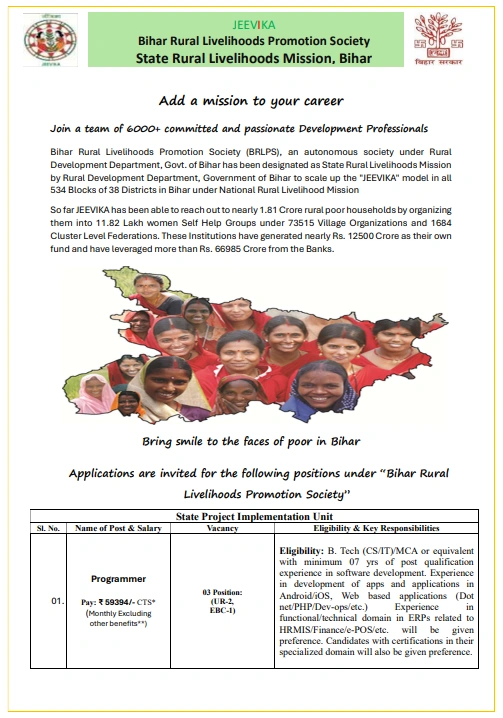 Punjab and Sind Bank LBO Recruitment 2026 BRLPS programmer and App Developer Recruitment 2026 Notice