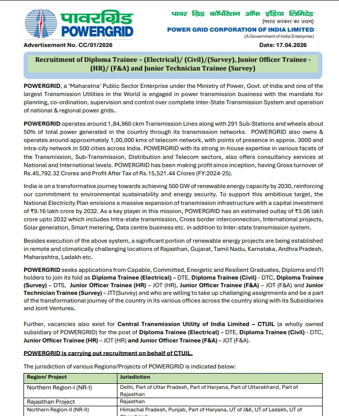 PGCIL Non Executive Recruitment 2026 Notice