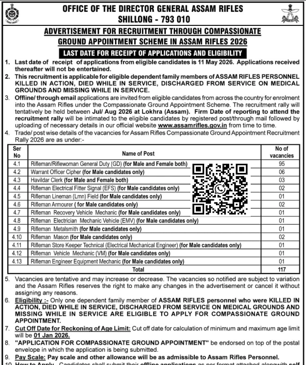 Bihar Board Inter Admission 2026 Assam Rifles Compassionate Ground Recruitment 2026 Notice