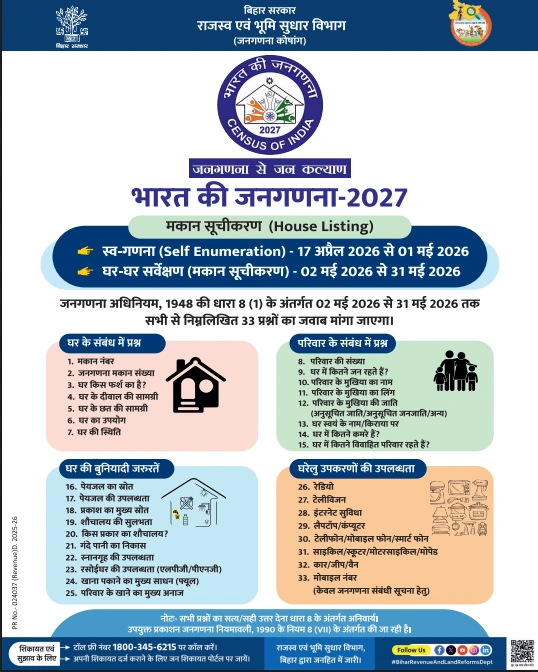 DGQA Recruitment 2026 Bharat Janaganana 2027 Notification
