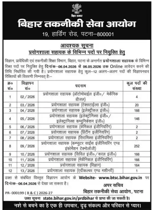 DGQA Recruitment 2026 Short Notice image of BTSC Lab Assistant Recruitment 2026