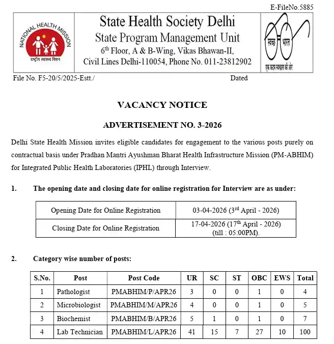 official Notification of Delhi State Health Mission Recruitment 2026