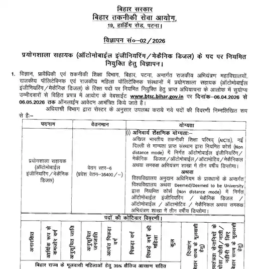 Full notification image of BTSC Lab Assistant Recruitment 2026